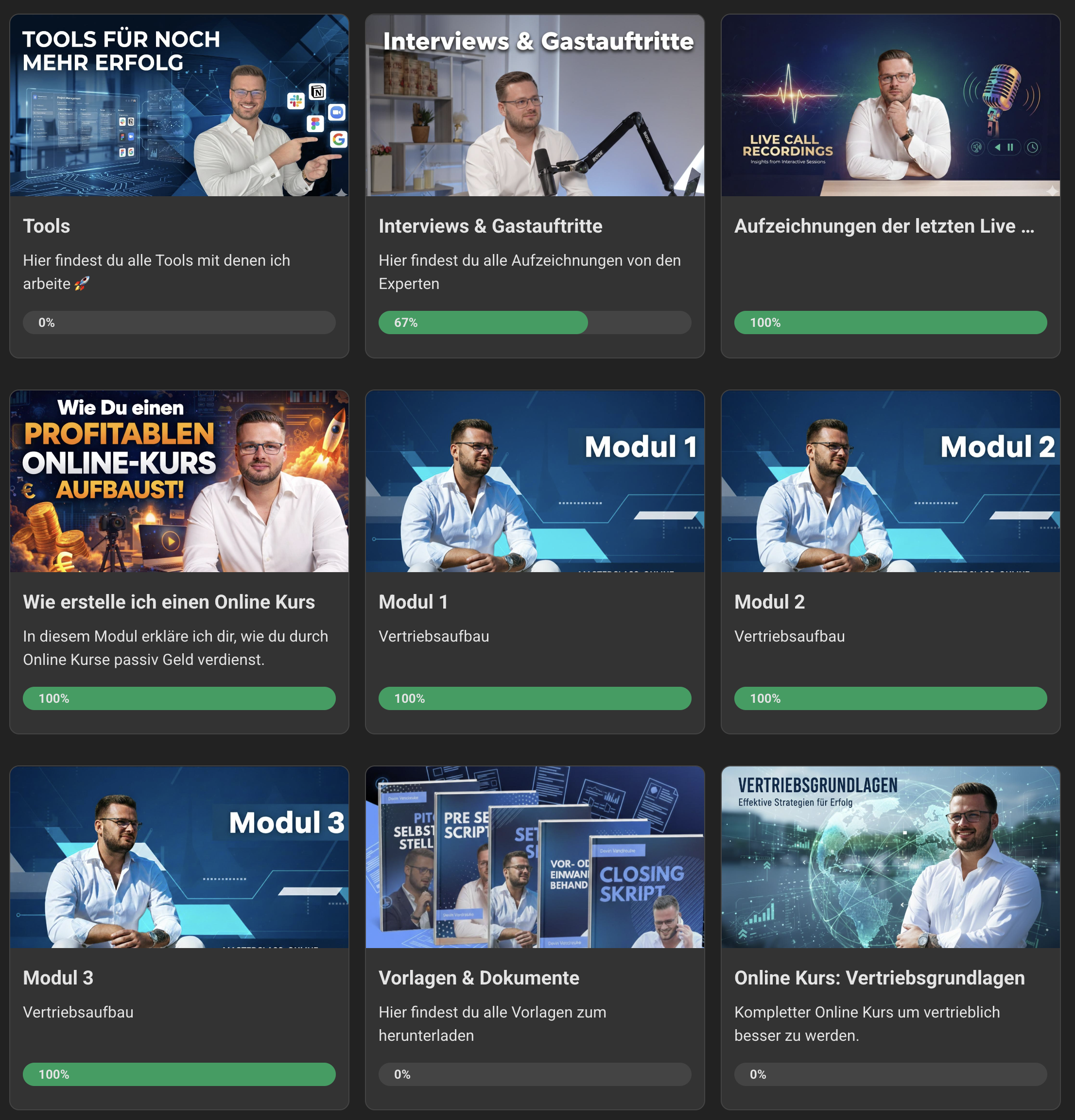 Übersicht der Lernvideos, Module und Vorlagen im Vision Club